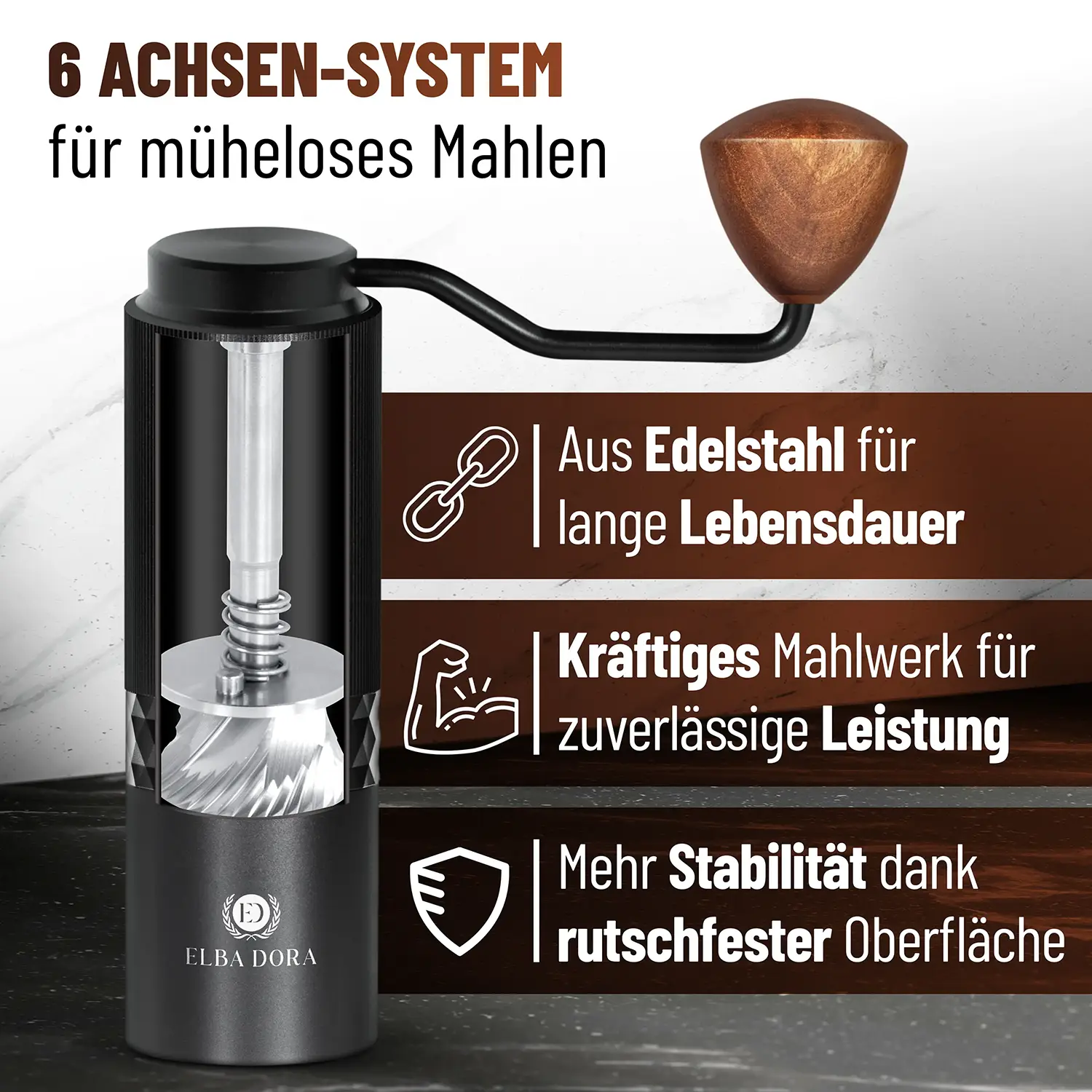 Detailbild der Kaffeemühle